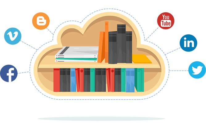 Sharing & site integration